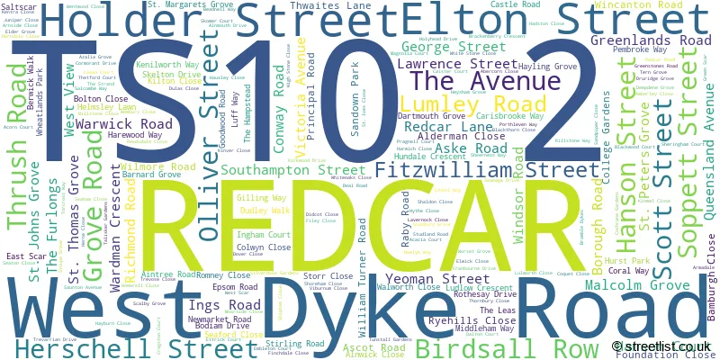 A word cloud for the TS10 2 postcode